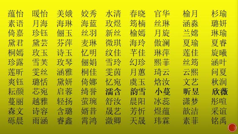 女宝宝名字大全2021属牛(可爱洋气的牛宝宝名字大全2021) 女宝宝名字大全2021属牛(可爱洋气的牛宝宝名字大全2021)