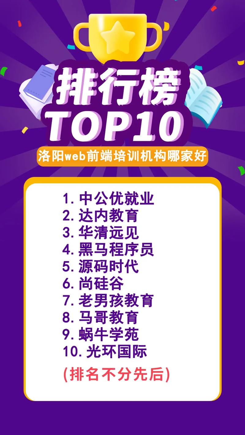 前端和后端哪个工资高(程序员前端和后端哪个工资高) 前端和后端哪个工资高(程序员前端和后端哪个工资高)