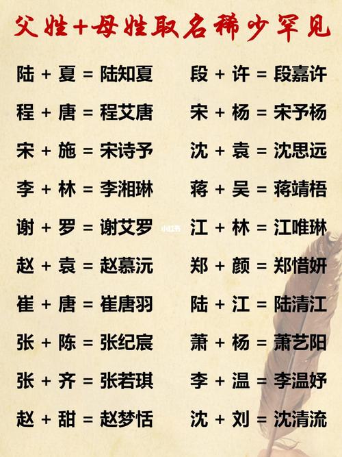 取名字八字免费测试(免费生辰八字测名网) 取名字八字免费测试(免费生辰八字测名网)