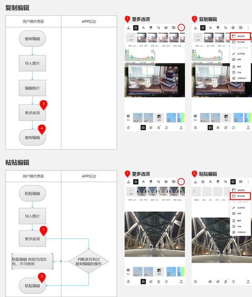做照片的软件有哪些(照片编辑软件指南:满足您的所有照片处理需求) 做照片的软件有哪些(照片编辑软件指南:满足您的所有照片处理需求)