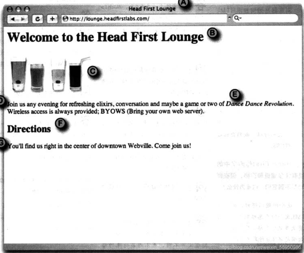 directions是什么意思中文 directions是什么意思中文