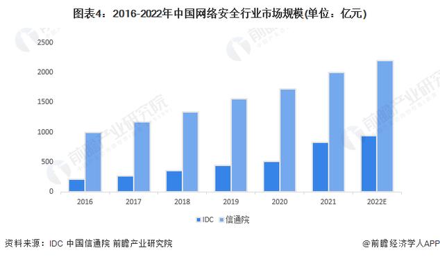 2016中国软件公司排行榜(中国软件行业公司排名) 2016中国软件公司排行榜(中国软件行业公司排名)