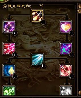 征途弓手怎么加技能点(征途弓箭技能完美加点) 征途弓手怎么加技能点(征途弓箭技能完美加点)