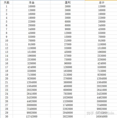 10000查询类似软件(10000能查询什么)