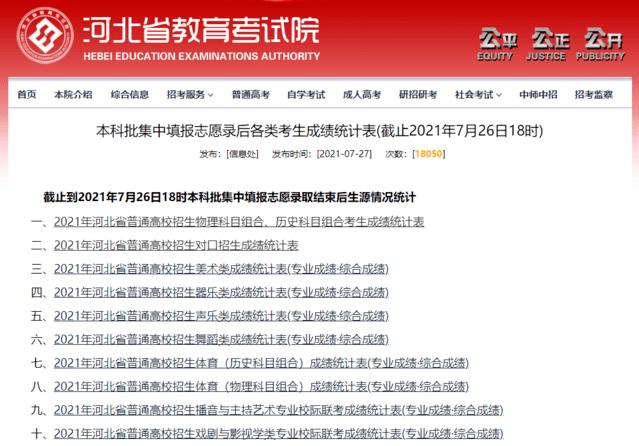 河北教育考试院(河北教育考试院:考试报名、查询成绩、历年真题) 河北教育考试院(河北教育考试院:考试报名、查询成绩、历年真题)