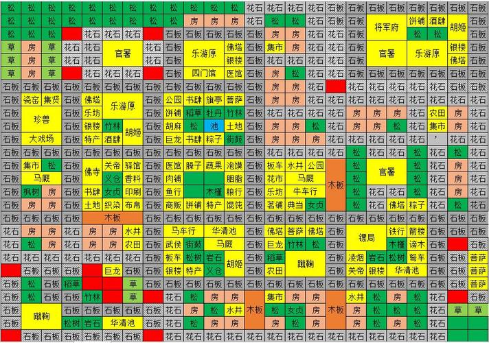 和风物语电脑版(和风物语布局图) 和风物语电脑版(和风物语布局图)