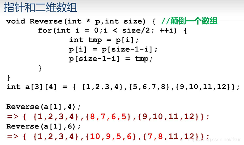c++scanf是什么意思(scanf函数,C++输入函数详细说明) c++scanf是什么意思(scanf函数,C++输入函数详细说明)