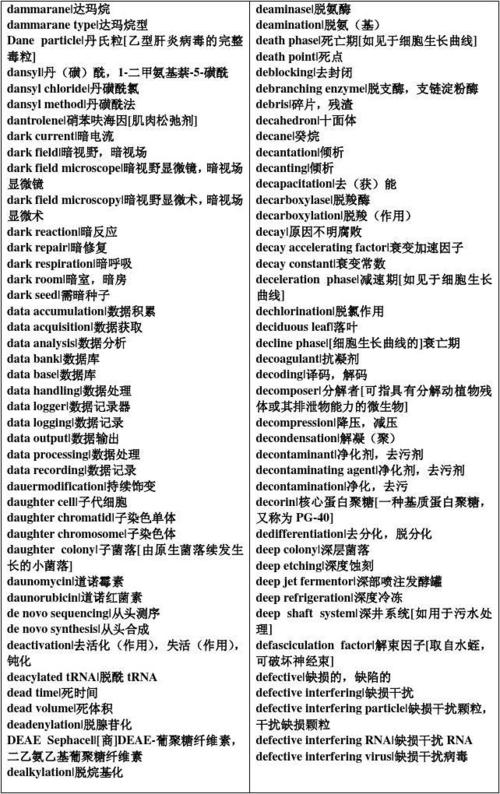 constant怎么记忆(constitute怎么记忆) constant怎么记忆(constitute怎么记忆)