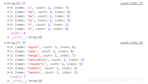 js数组排序的几种方法(js数组排序的几种方法图片) js数组排序的几种方法(js数组排序的几种方法图片)