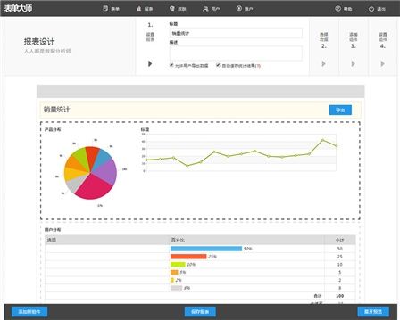 表单大师是干什么的(表单大师是什么软件) 表单大师是干什么的(表单大师是什么软件)