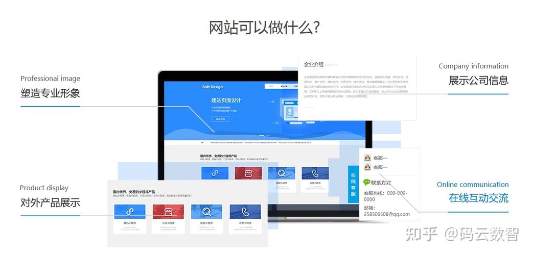 怎么自己创建一个网站(怎么自己创建一个网站需要多少钱) 怎么自己创建一个网站(怎么自己创建一个网站需要多少钱)