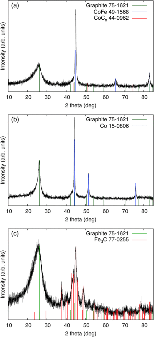 result和consequence区别(so和as a result区别) result和consequence区别(so和as a result区别)