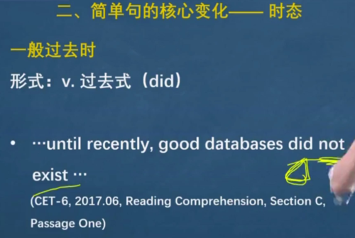 recent和recently的区别(recently的例句) recent和recently的区别(recently的例句)
