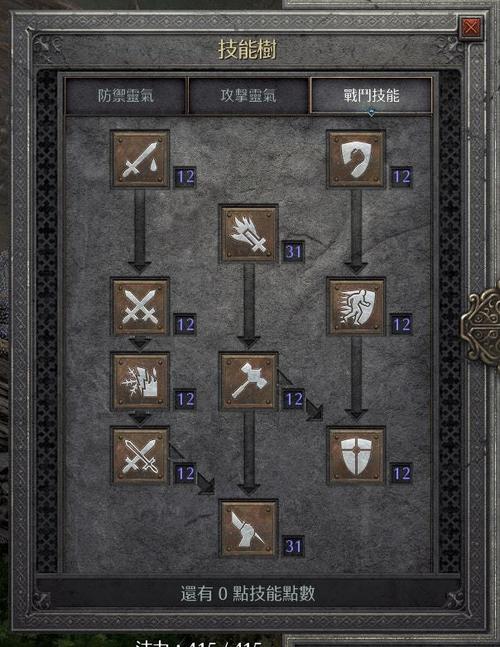 暗黑2圣骑士技能(暗黑2七大职业技能树) 暗黑2圣骑士技能(暗黑2七大职业技能树)