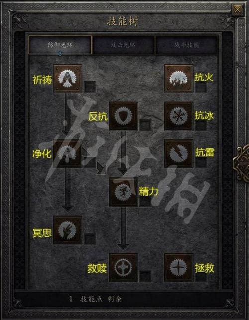 暗黑2圣骑士技能(暗黑2七大职业技能树) 暗黑2圣骑士技能(暗黑2七大职业技能树)