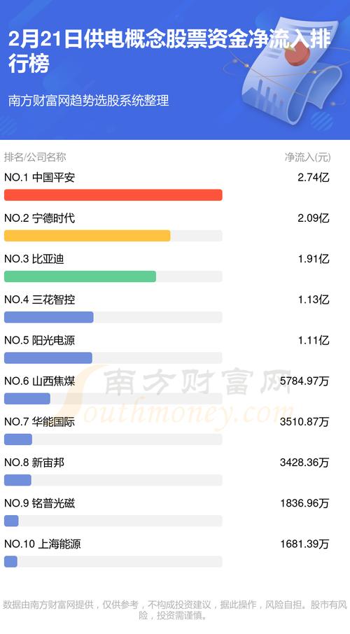 汉王科技股票(万润科技股票) 汉王科技股票(万润科技股票)