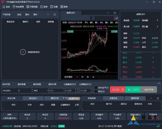 期货模拟交易软件(期货模拟交易软件如何下载) 期货模拟交易软件(期货模拟交易软件如何下载)