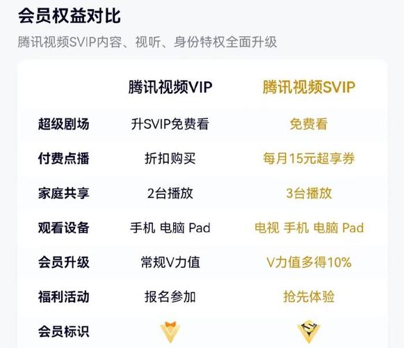 优酷vip账号共享(优酷vip账号共享最多几人) 优酷vip账号共享(优酷vip账号共享最多几人)