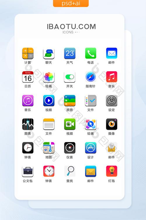 手机应用软件图标(手机应用app图标) 手机应用软件图标(手机应用app图标)