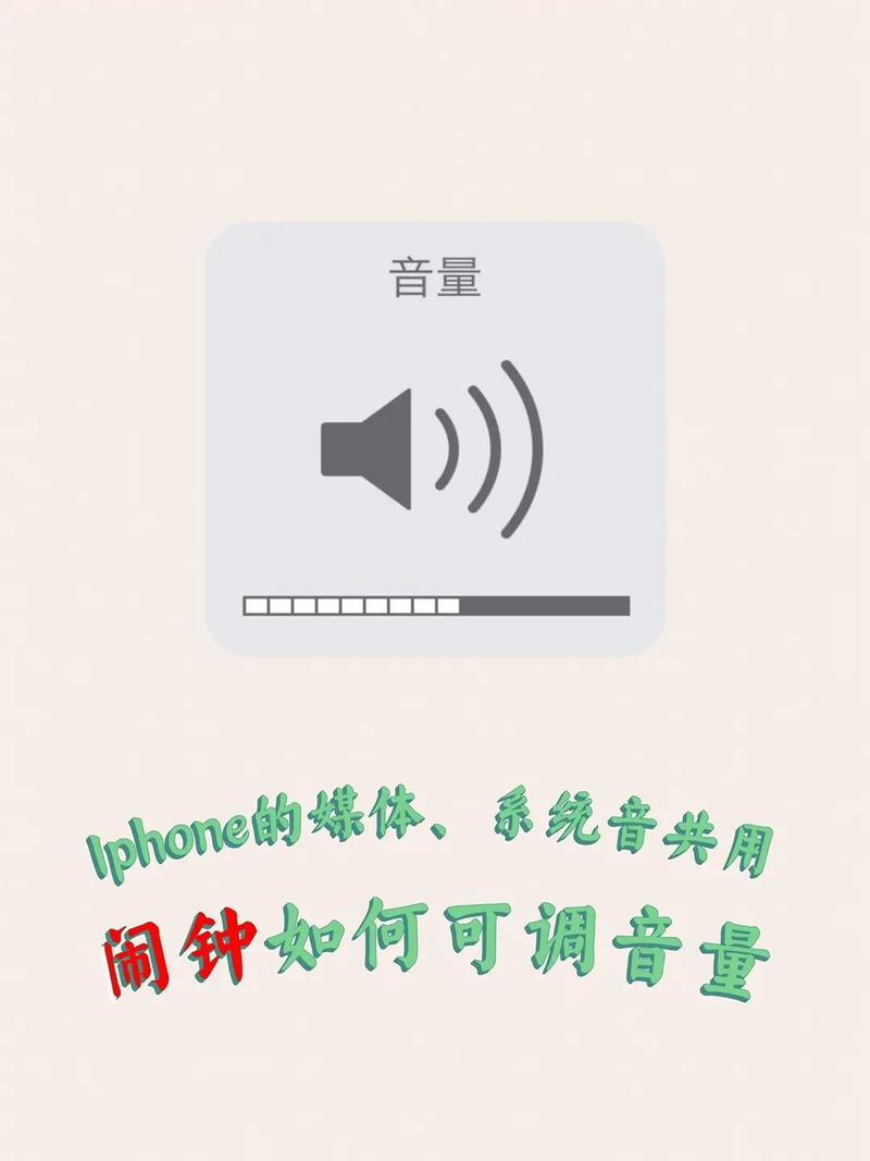 手机音量调节软件(屏幕上显示音量调节) 手机音量调节软件(屏幕上显示音量调节)