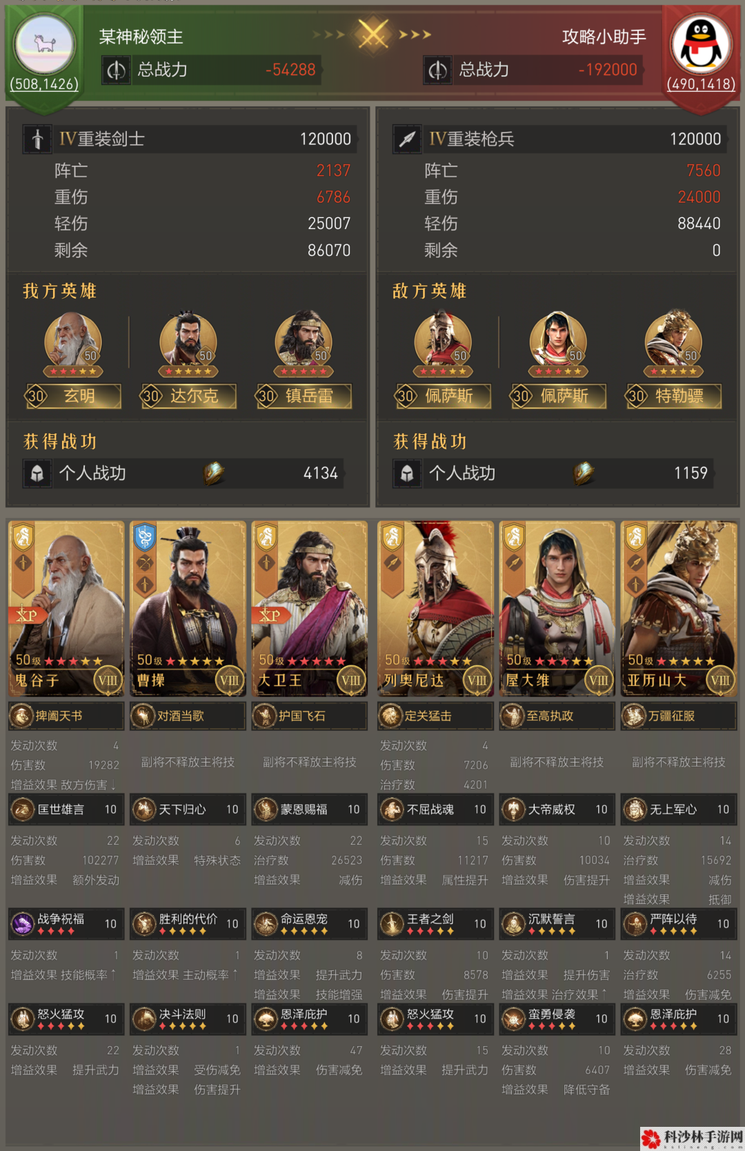 《重返帝国》鬼谷子使用说明 平民剑士队新救星！