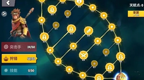 猿族时代悟空天赋怎么加 角色天赋加点攻略