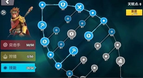 猿族时代悟空天赋怎么加 角色天赋加点攻略