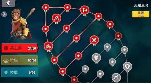 猿族时代悟空天赋怎么加 角色天赋加点攻略