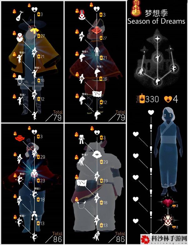 光遇梦想季先祖怎么找？各先祖位置寻找线路图汇总[视频][多图]图片2