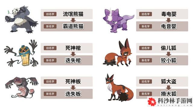 口袋妖怪剑盾DLC冠之雪原神兽收集攻略，第二弹DLC冠之雪原全神兽收集汇总[视频][多图]图片3