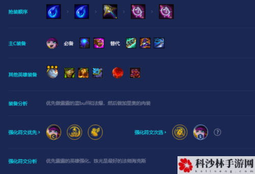 金铲铲之战吉祥物璐璐怎么玩 阵容玩法攻略