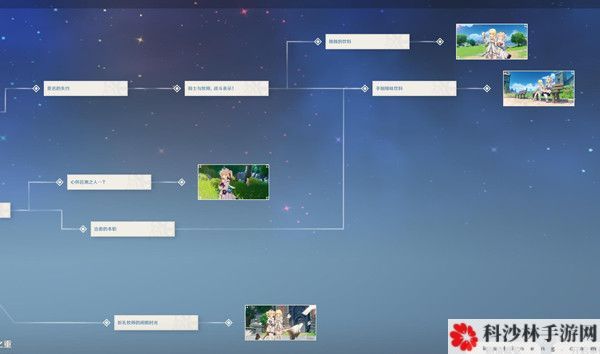 原神芭芭拉邀约事件怎么选择？芭芭拉传说任务治愈的清泉全结局攻略[多图]图片2