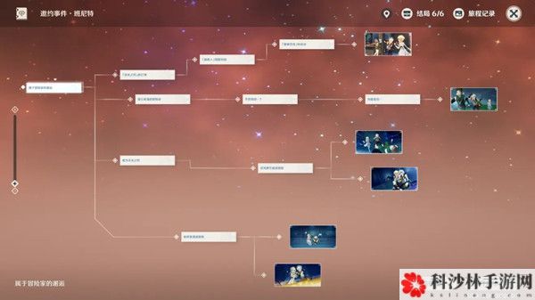 原神埃伊亚遗迹冒险机关怎么解？埃伊亚遗迹冒险正确解密方法介绍[多图]图片2