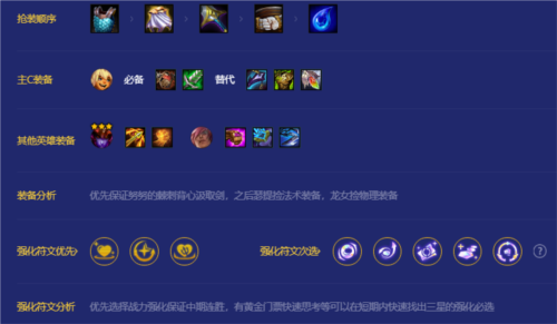 金铲铲之战8斗森林努努怎么玩 阵容玩法推荐