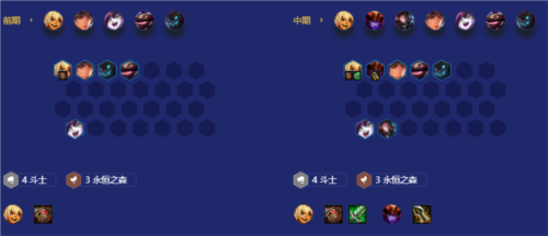 金铲铲之战8斗森林努努怎么玩 阵容玩法推荐