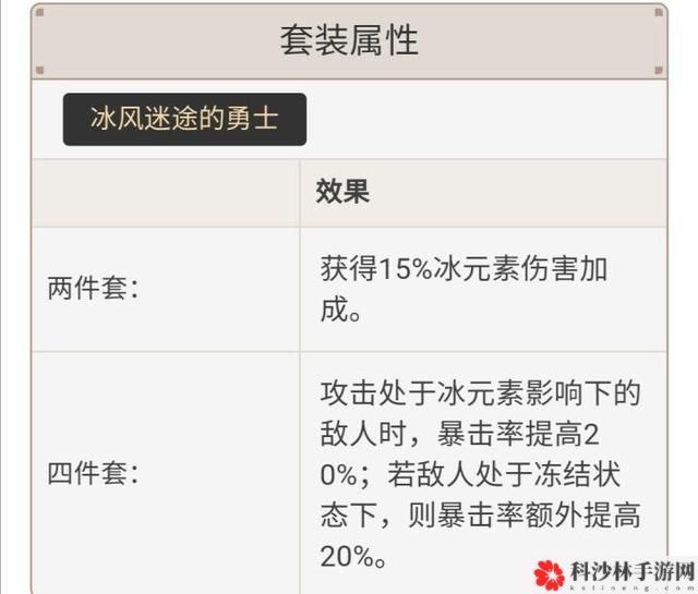 原神罗莎莉亚圣遗物哪些好？罗莎莉亚圣遗物搭配推荐[多图]图片10