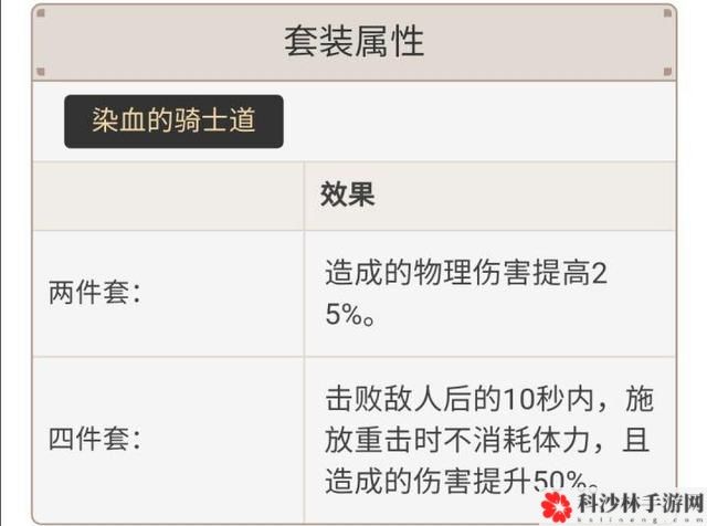 原神罗莎莉亚圣遗物哪些好？罗莎莉亚圣遗物搭配推荐[多图]图片11