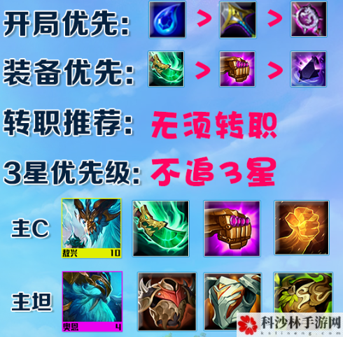 金铲铲之战S7风暴龙阵容怎么玩 阵容玩法推荐