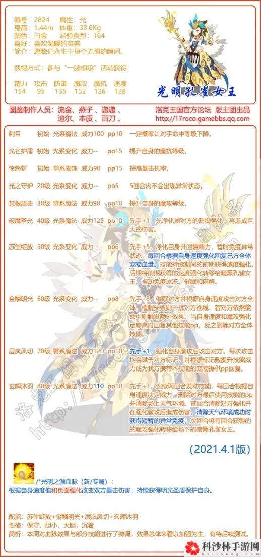 洛克王国光明孔雀女王怎么通关？一脉相承第二关boss打法技巧一览[多图]图片2