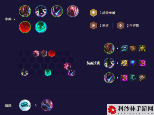 金铲铲之战S8.5超级派克怎么玩 阵容玩法攻略