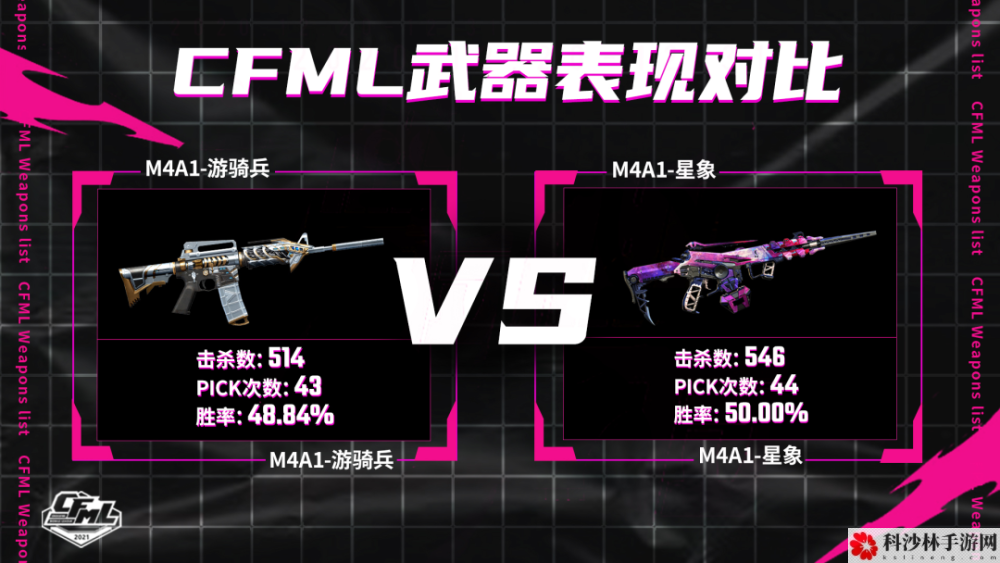 穿越火线手游振威烈而清中夏，挟天子以令诸侯，信超然之雄杰矣这句话是哪一把武器的介绍？[多图]图片8