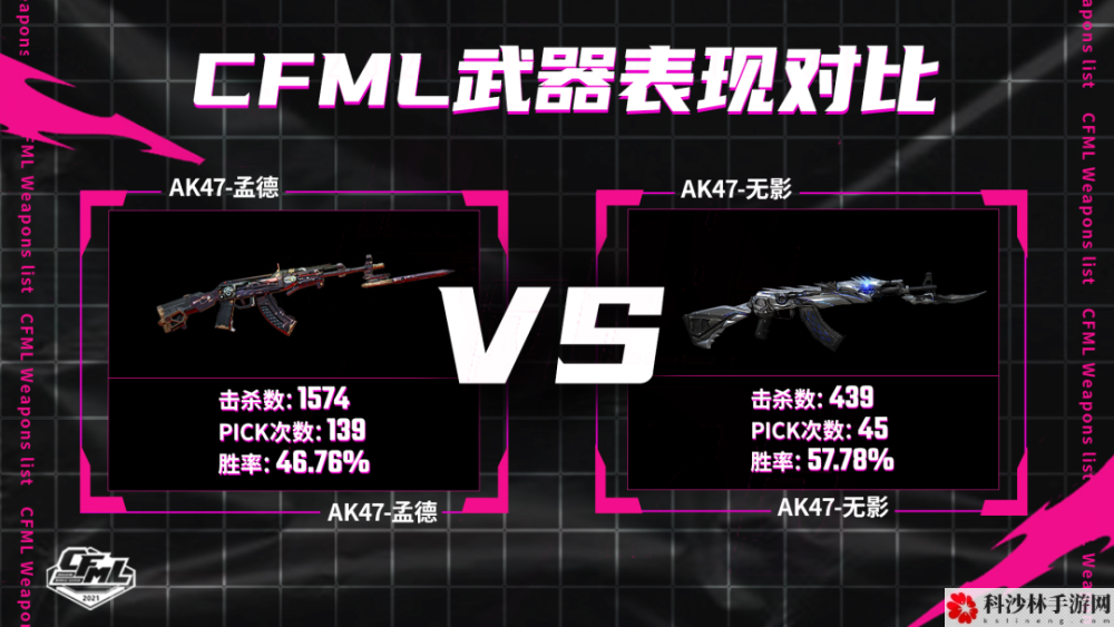 穿越火线手游振威烈而清中夏，挟天子以令诸侯，信超然之雄杰矣这句话是哪一把武器的介绍？[多图]图片9