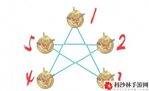 原神曲径通幽处解谜任务怎么完成？机关破解步骤分享[视频][多图]图片2