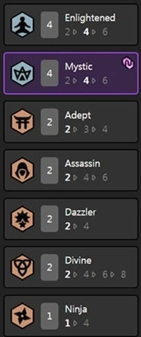 云顶之弈10.20新版本秘术玉剑仙阵容怎么搭配？运营思路教学[视频][多图]图片4