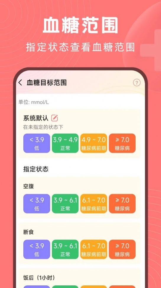 血糖精灵app官方版下载-血糖精灵app下载v1.0