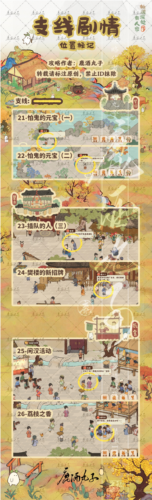 桃源深处有人家结梦支线怎么触发 任务全流程攻略