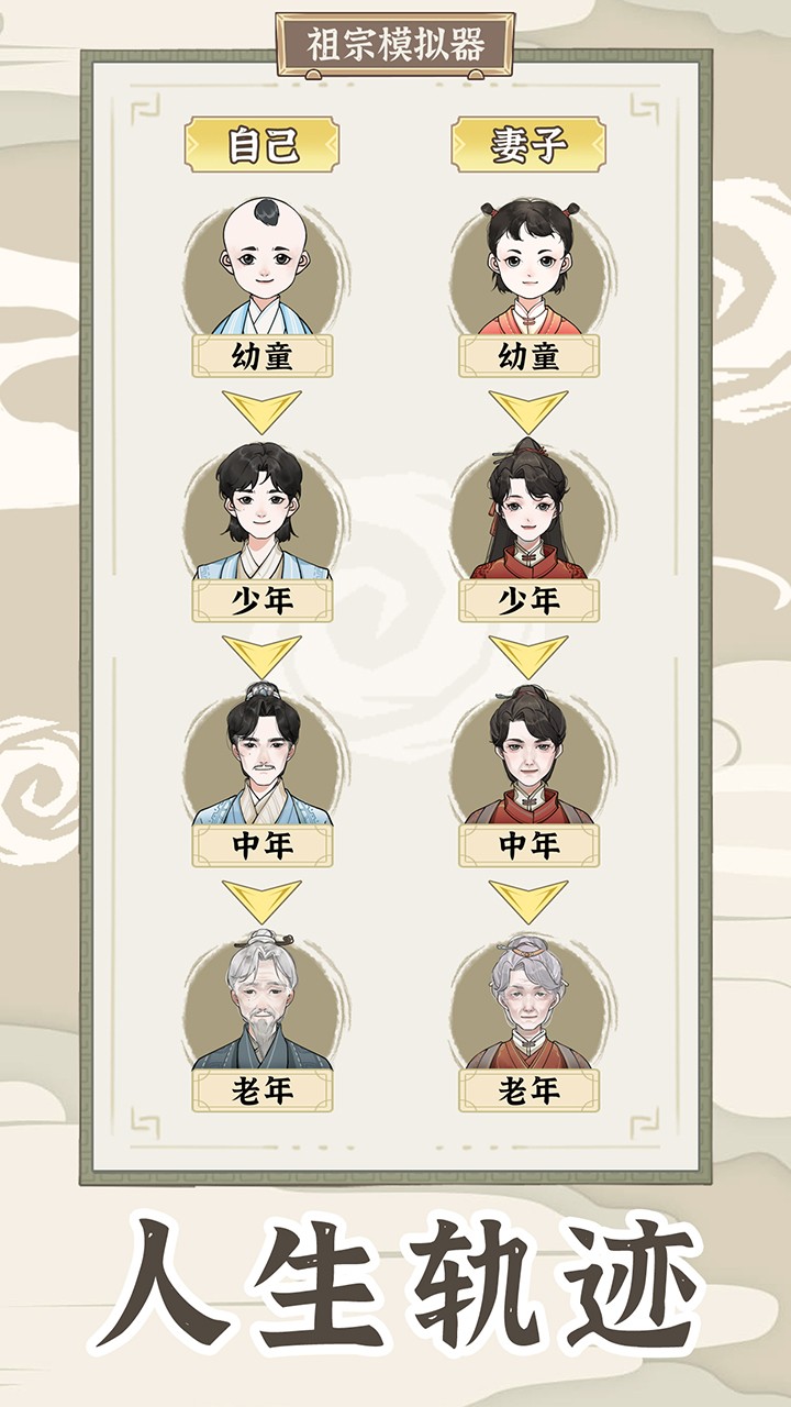 祖宗模拟器传承手机版v6.96-祖宗模拟器传承手机版是一款非常好玩的养成经营类游戏