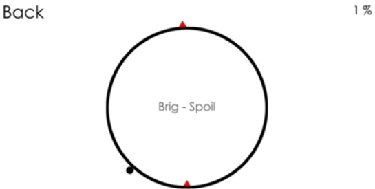 尖刺圆轨v5.96-尖刺圆轨是一款画风精致的休闲益智类游戏
