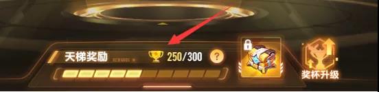 QQ飞车手游赛道天梯机制、奖励及各玩法技巧汇总[视频][多图]图片5