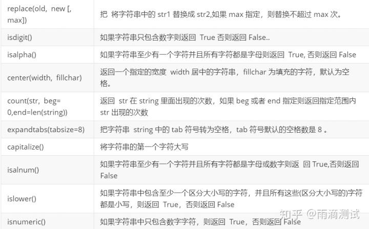 python怎么读发音(python怎么发音啊) python怎么读发音(python怎么发音啊)